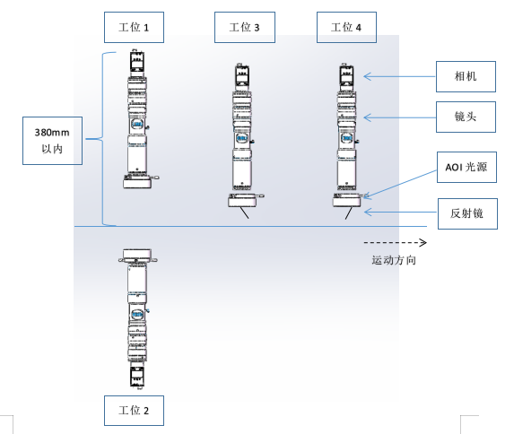 电感电阻六面体瑕疵检测演示方案.jpg